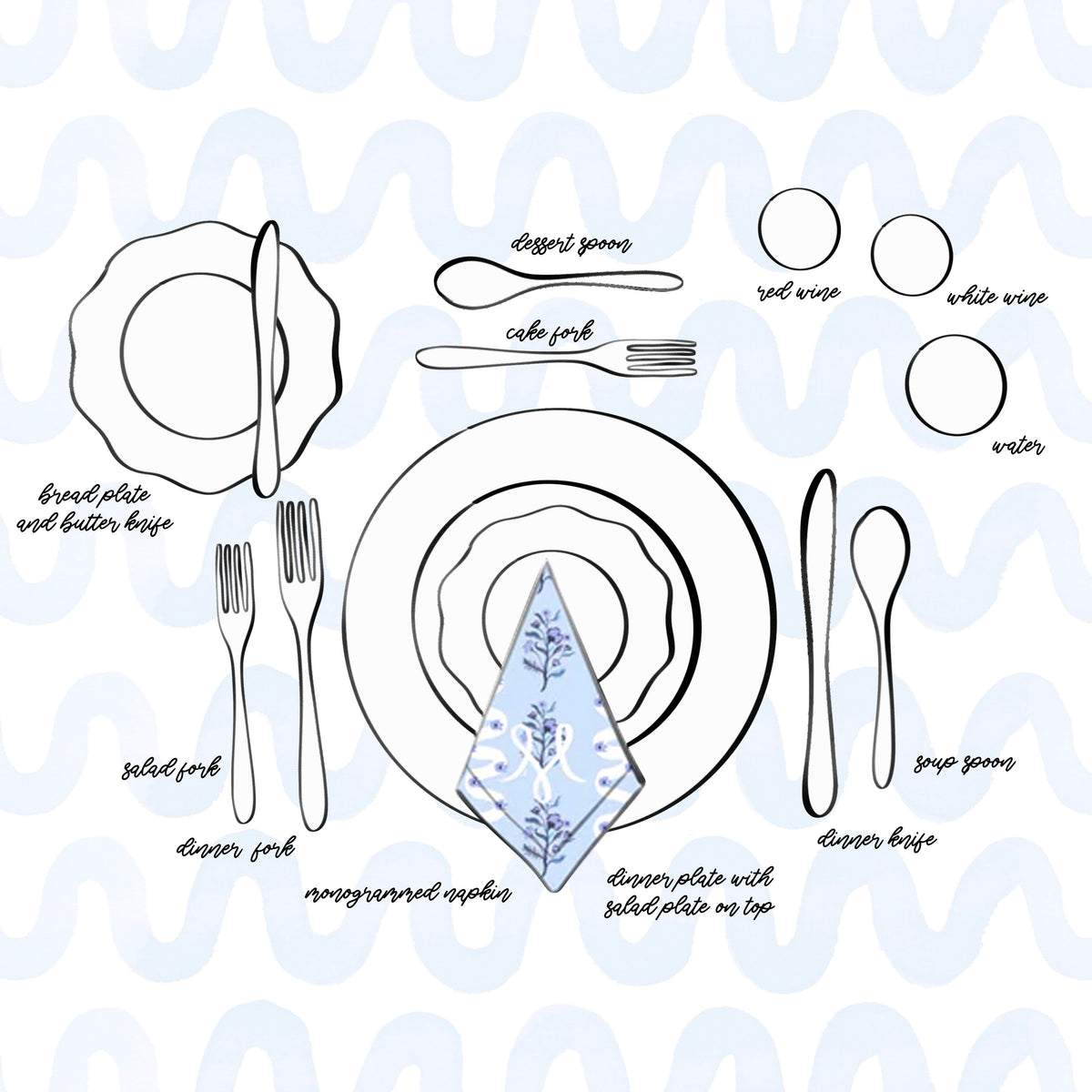 Formal Place Setting Pattern Color A Guide To Save: Formal Place Setting | holiday, how-to, linen napkins ...