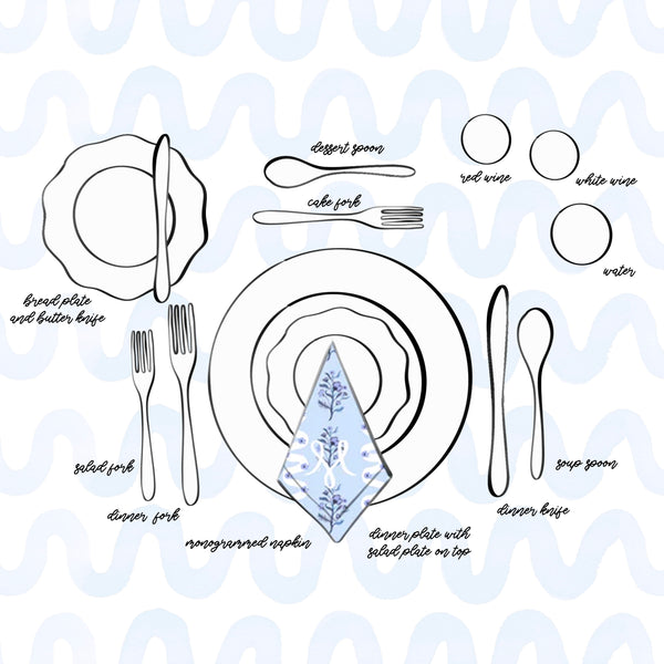 A Guide To Save:  Formal Place Setting